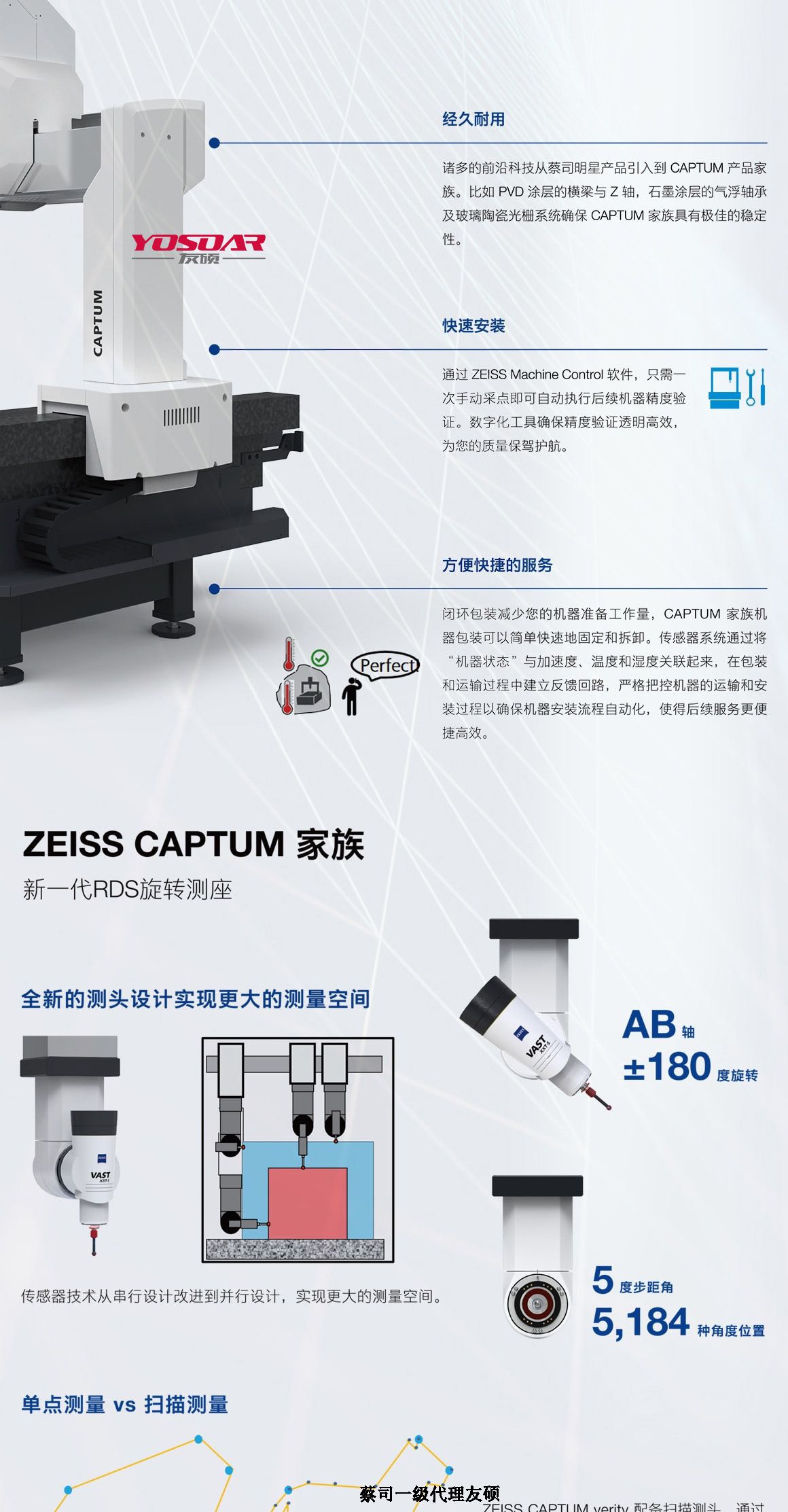 伊犁蔡司三坐标CAPTUM