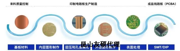 伊犁蔡司伊犁扫描电镜